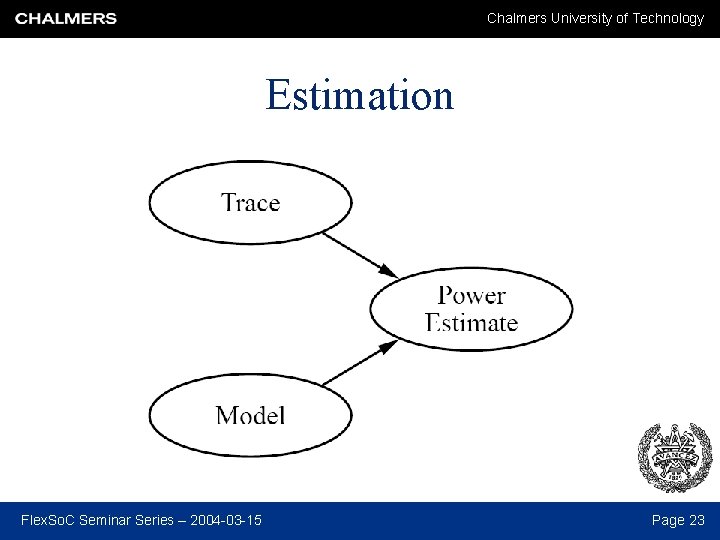 Chalmers University of Technology Estimation Flex. So. C Seminar Series – 2004 -03 -15