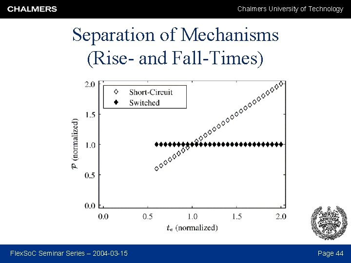 Chalmers University of Technology Separation of Mechanisms (Rise- and Fall-Times) Flex. So. C Seminar