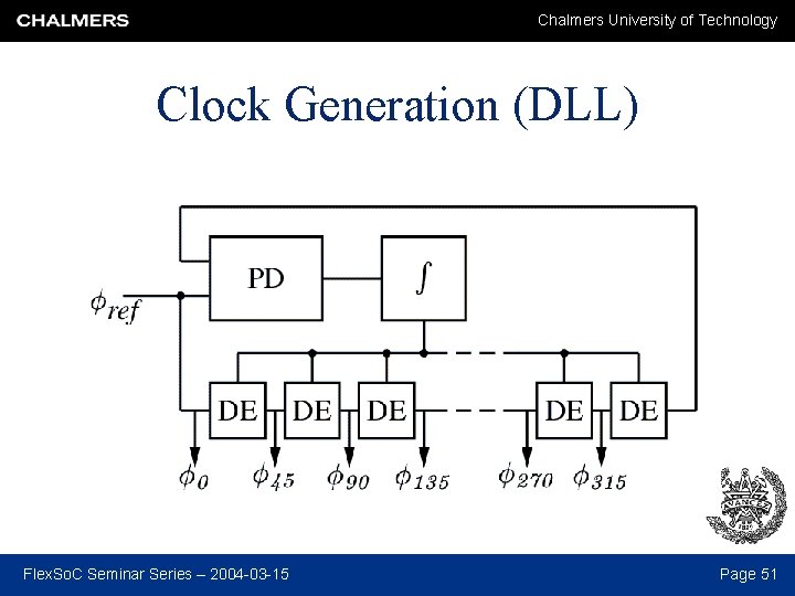 Chalmers University of Technology Clock Generation (DLL) Flex. So. C Seminar Series – 2004