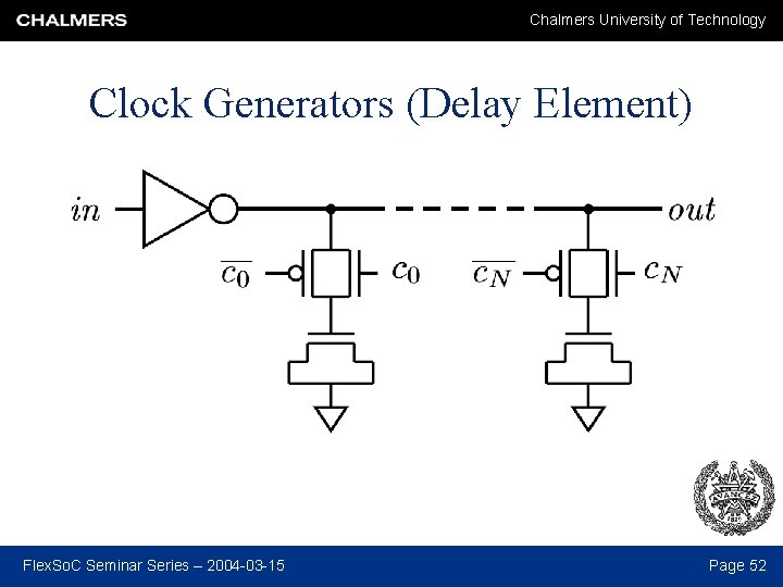 Chalmers University of Technology Clock Generators (Delay Element) Flex. So. C Seminar Series –