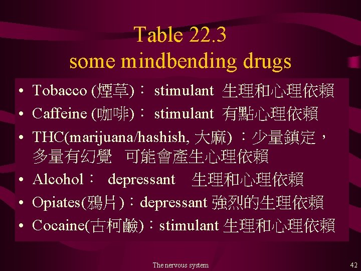 Table 22. 3 some mindbending drugs • Tobacco (煙草)： stimulant 生理和心理依賴 • Caffeine (咖啡)：