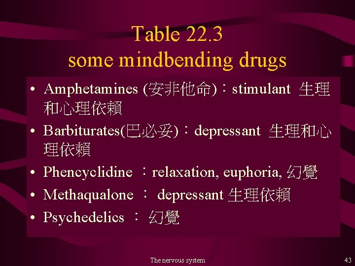 Table 22. 3 some mindbending drugs • Amphetamines (安非他命)：stimulant 生理 和心理依賴 • Barbiturates(巴必妥)：depressant 生理和心