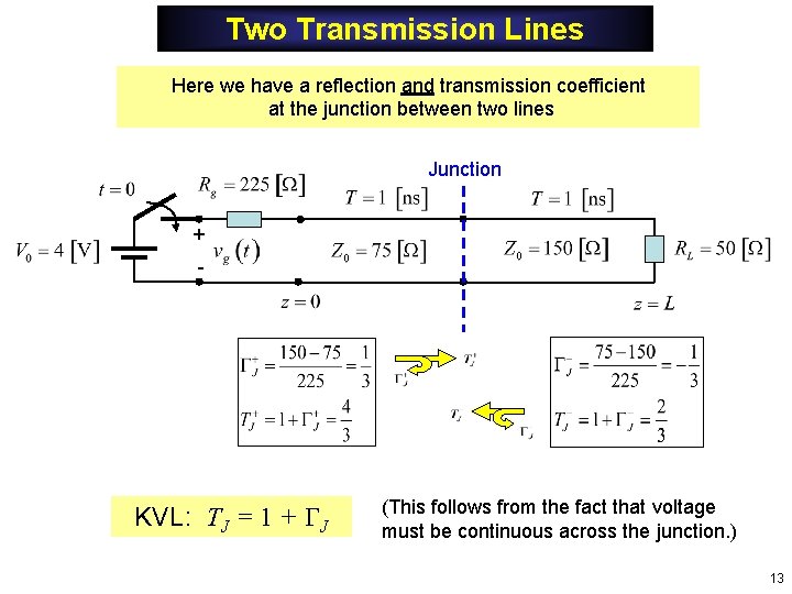 Two Transmission Lines Here we have a reflection and transmission coefficient at the junction Two Transmission Lines Here we have a reflection and transmission coefficient at the junction