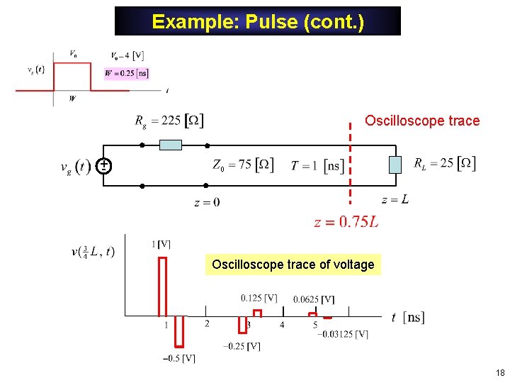 Example: Pulse (cont. ) Oscilloscope trace +- Oscilloscope trace of voltage 18 Example: Pulse (cont. ) Oscilloscope trace +- Oscilloscope trace of voltage 18