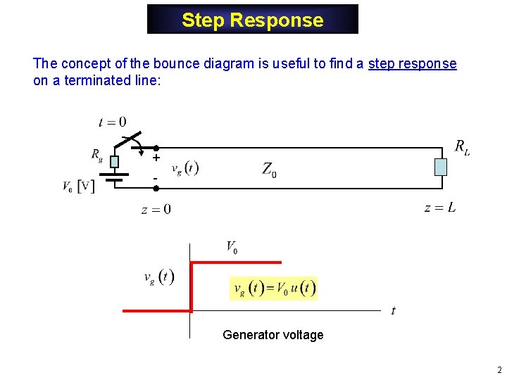 Step Response The concept of the bounce diagram is useful to find a step Step Response The concept of the bounce diagram is useful to find a step