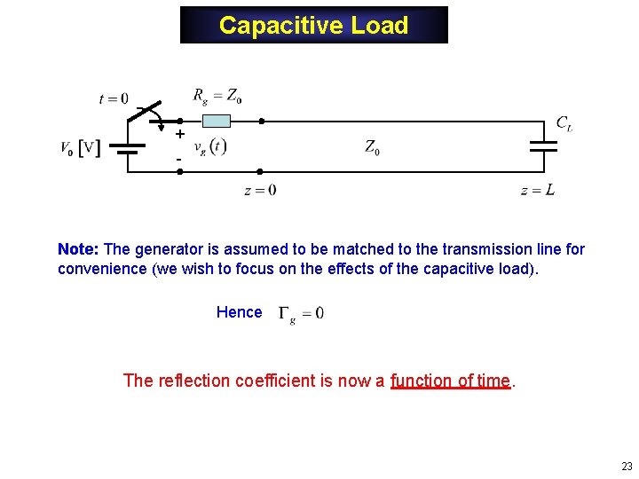 Capacitive Load + - Note: The generator is assumed to be matched to the Capacitive Load + - Note: The generator is assumed to be matched to the