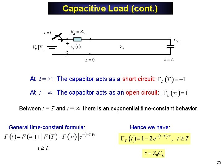 Capacitive Load (cont. ) + - At t = T : The capacitor acts Capacitive Load (cont. ) + - At t = T : The capacitor acts