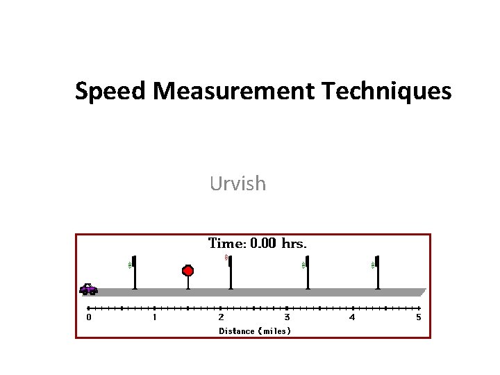 Speed Measurement Techniques Urvish 