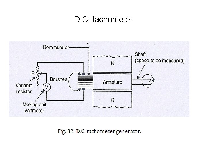 D. C. tachometer 