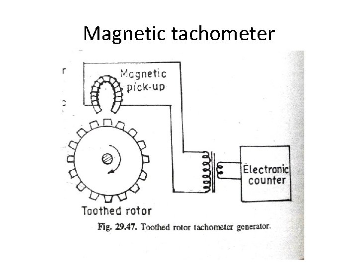 Magnetic tachometer 