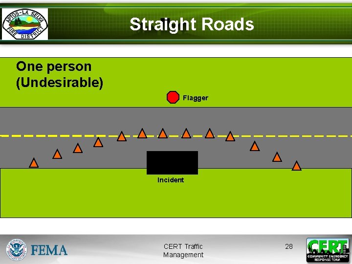 Straight Roads One person (Undesirable) Flagger Incident CERT Traffic Management 28 