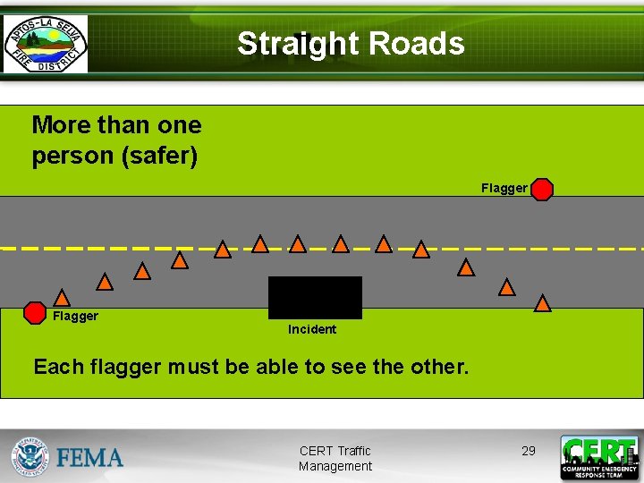 Straight Roads More than one person (safer) Flagger Incident Each flagger must be able