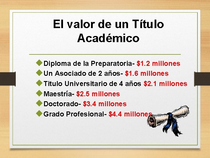 El valor de un Título Académico Diploma de la Preparatoria- $1. 2 millones Un
