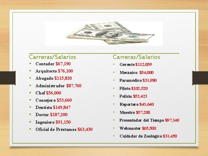 Carreras/Salarios • • • Carreras/Salarios Contador $67, 190 • Gerente $112, 059 Arquitecto $76,