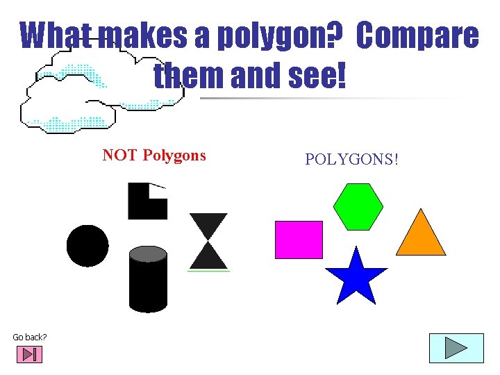 What makes a polygon? Compare them and see! NOT Polygons Go back? POLYGONS! 