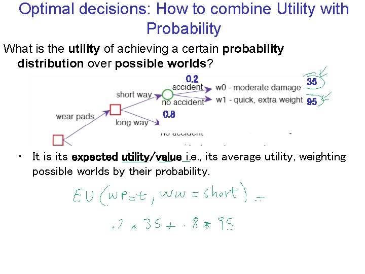 Optimal decisions: How to combine Utility with Probability What is the utility of achieving