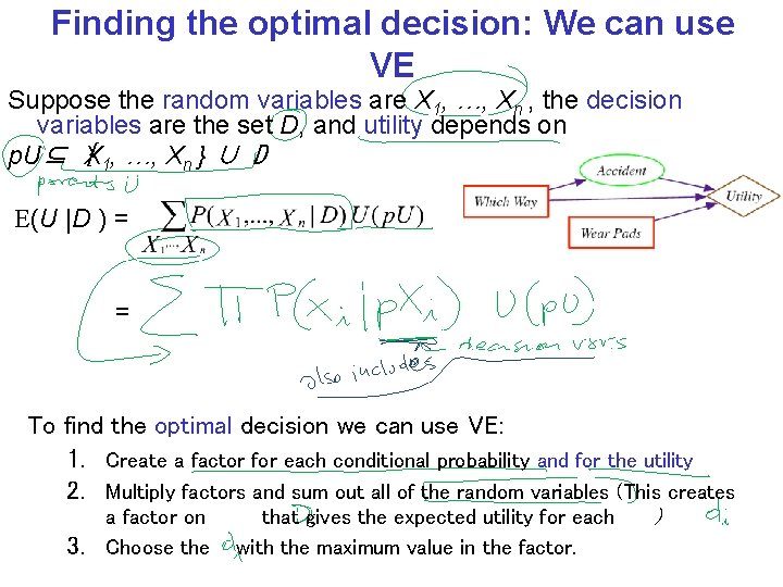 Finding the optimal decision: We can use VE Suppose the random variables are X