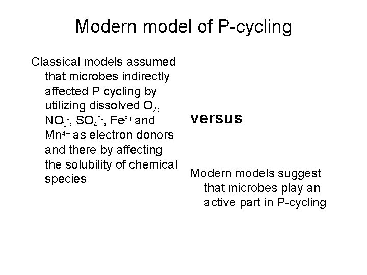 Modern model of P-cycling Classical models assumed that microbes indirectly affected P cycling by