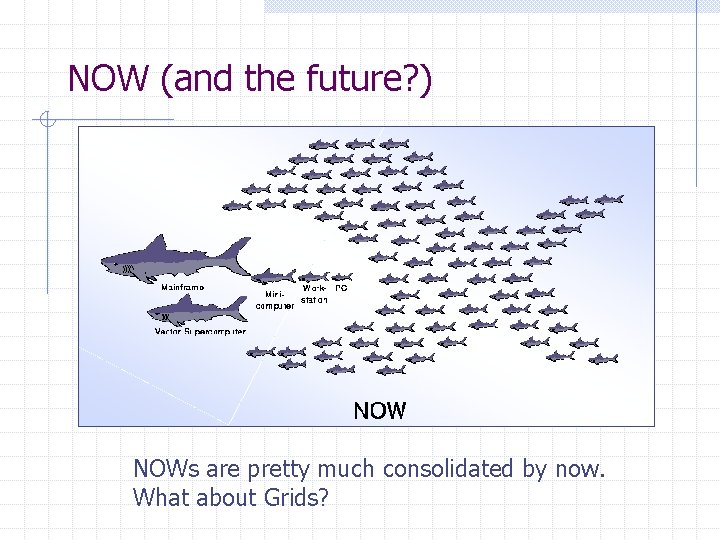 NOW (and the future? ) NOWs are pretty much consolidated by now. What about NOW (and the future? ) NOWs are pretty much consolidated by now. What about