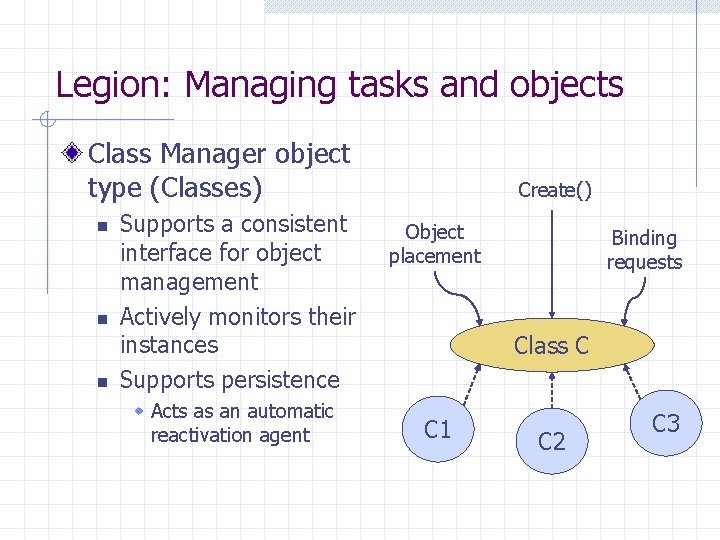 Legion: Managing tasks and objects Class Manager object type (Classes) n n n Supports Legion: Managing tasks and objects Class Manager object type (Classes) n n n Supports