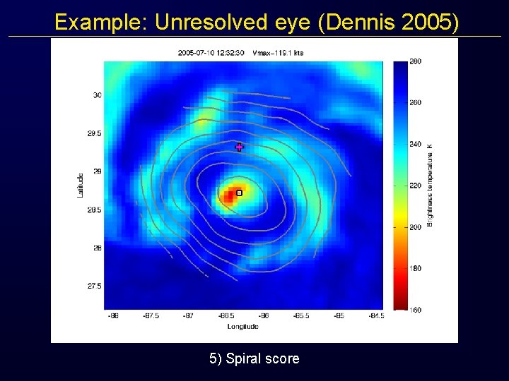 Example: Unresolved eye (Dennis 2005) 5) Spiral score 