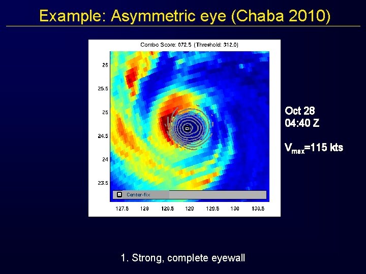 Example: Asymmetric eye (Chaba 2010) Oct 28 04: 40 Z Vmax=115 kts Center-fix 1.
