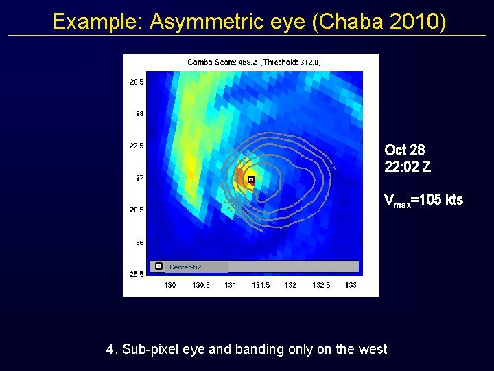 Example: Asymmetric eye (Chaba 2010) Oct 28 22: 02 Z Vmax=105 kts Center-fix 4.