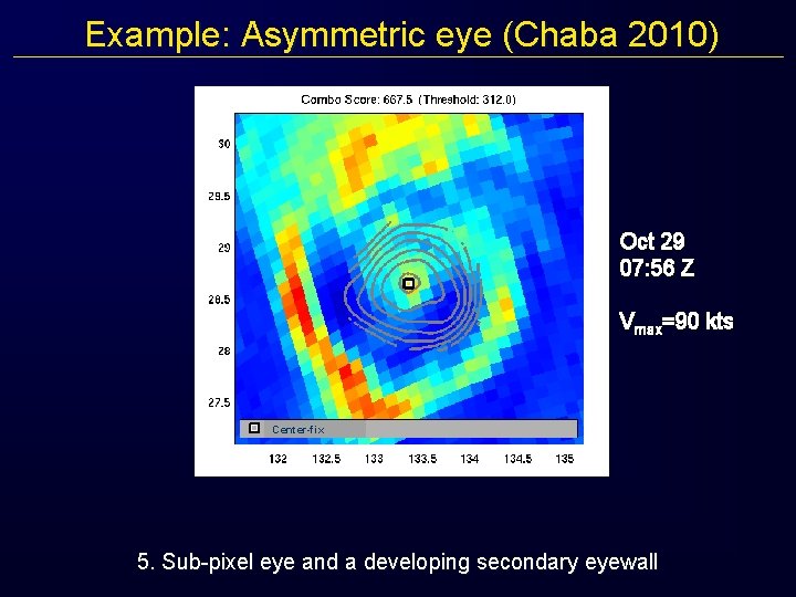 Example: Asymmetric eye (Chaba 2010) Oct 29 07: 56 Z Vmax=90 kts Center-fix 5.