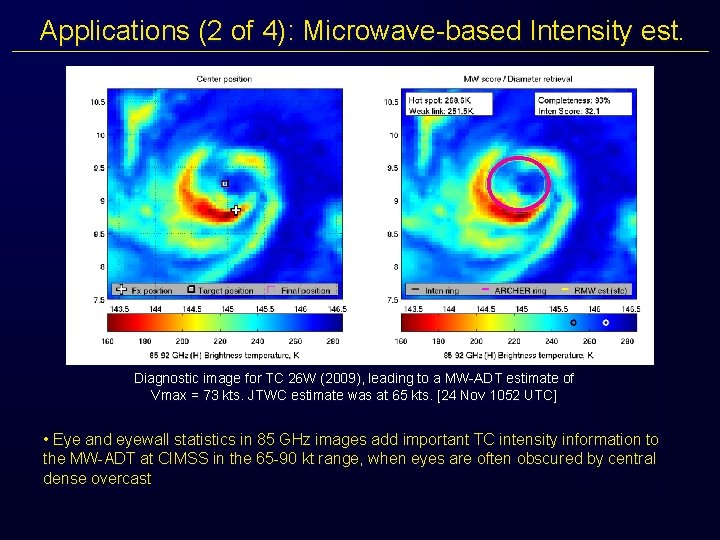 Applications (2 of 4): Microwave-based Intensity est. Diagnostic image for TC 26 W (2009),