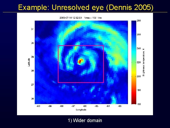 Example: Unresolved eye (Dennis 2005) 1) Wider domain 