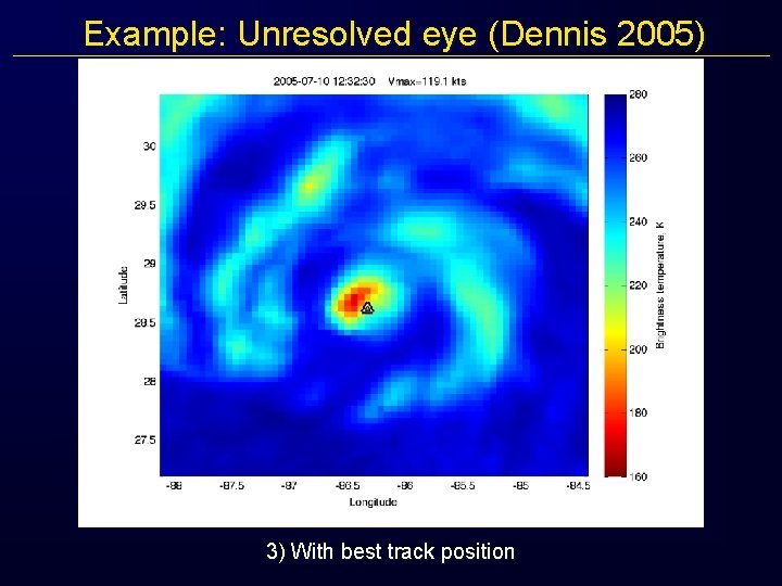Example: Unresolved eye (Dennis 2005) 3) With best track position 