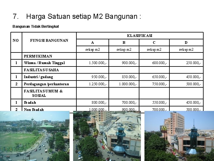 7. Harga Satuan setiap M 2 Bangunan : Bangunan Tidak Bertingkat KLASIFIKASI NO FUNGSI 7. Harga Satuan setiap M 2 Bangunan : Bangunan Tidak Bertingkat KLASIFIKASI NO FUNGSI