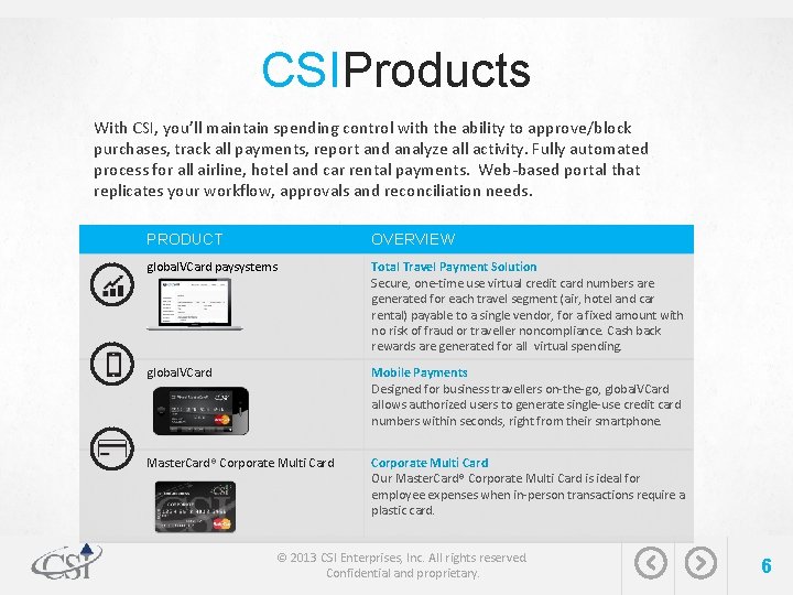 CSIProducts With CSI, you’ll maintain spending control with the ability to approve/block purchases, track