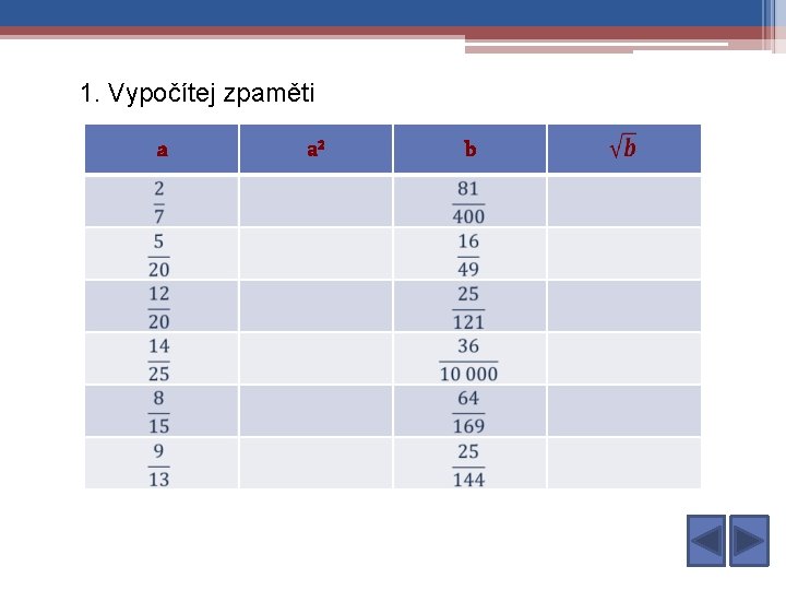 1. Vypočítej zpaměti a a 2 b 