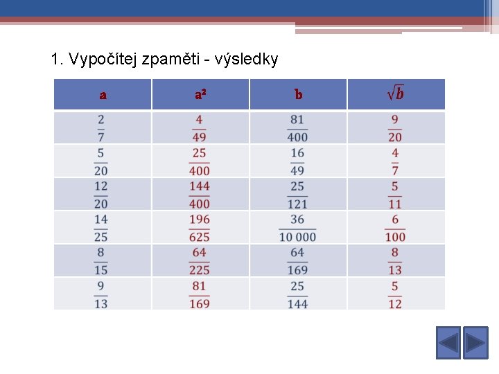 1. Vypočítej zpaměti - výsledky a a 2 b 