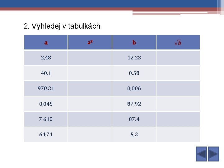 2. Vyhledej v tabulkách a a 2 b 2, 48 12, 23 40, 1