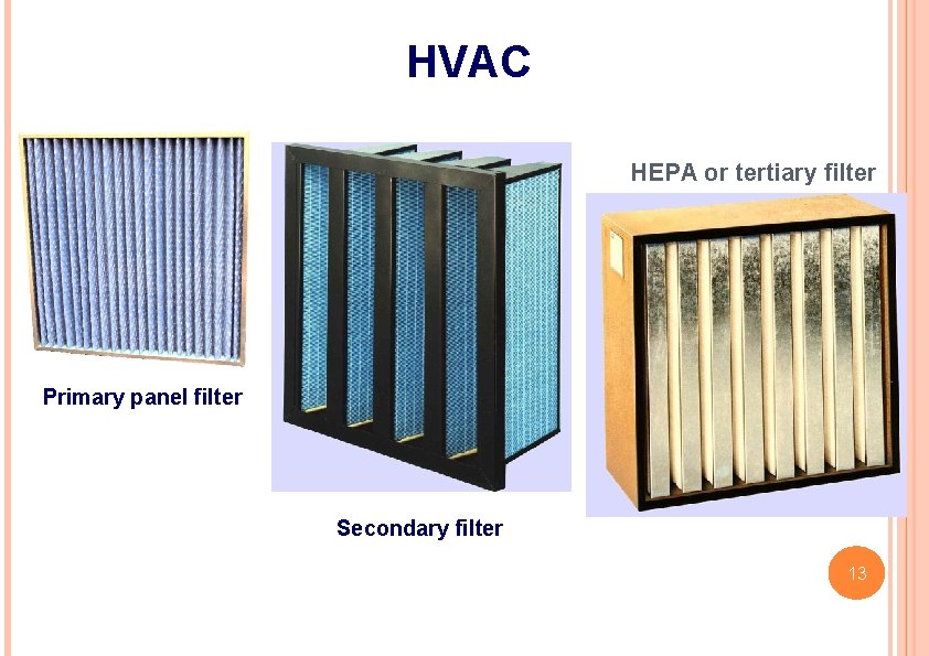 HVAC HEPA or tertiary filter Primary panel filter Secondary filter 13 