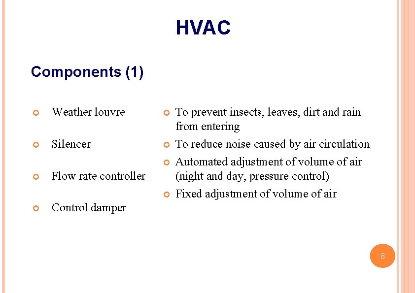 HVAC Components (1) Weather louvre Silencer Flow rate controller To prevent insects, leaves, dirt