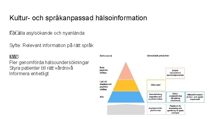 Kultur- och språkanpassad hälsoinformation För alla asylsökande och nyanlända �� Syfte: Relevant information på