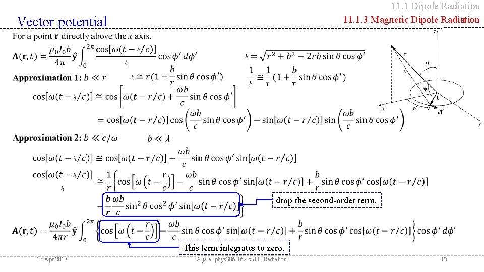 11. 1 Dipole Radiation 11. 1. 3 Magnetic Dipole Radiation Vector potential drop the