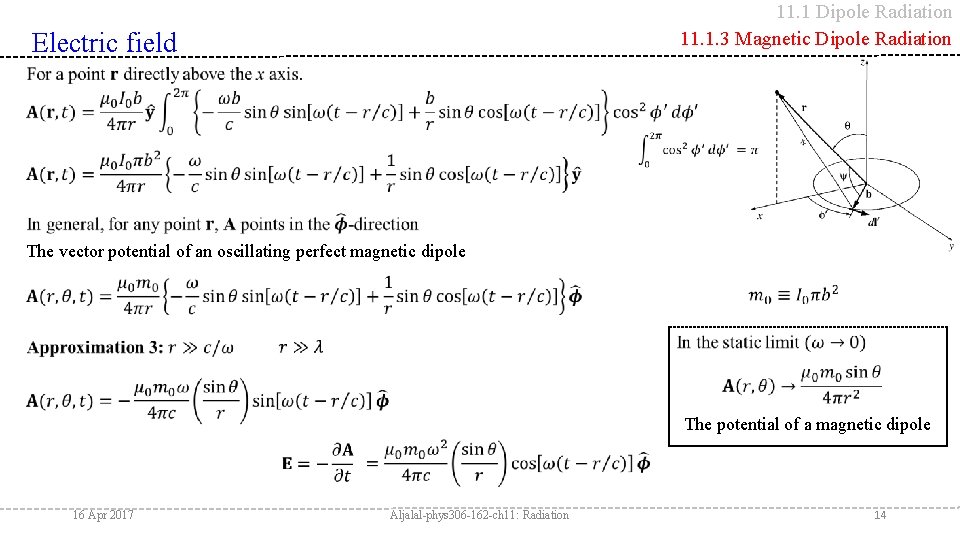 11. 1 Dipole Radiation 11. 1. 3 Magnetic Dipole Radiation Electric field The vector