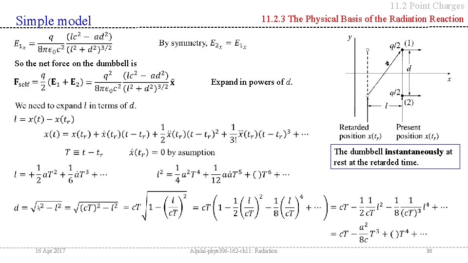 11. 2 Point Charges 11. 2. 3 The Physical Basis of the Radiation Reaction