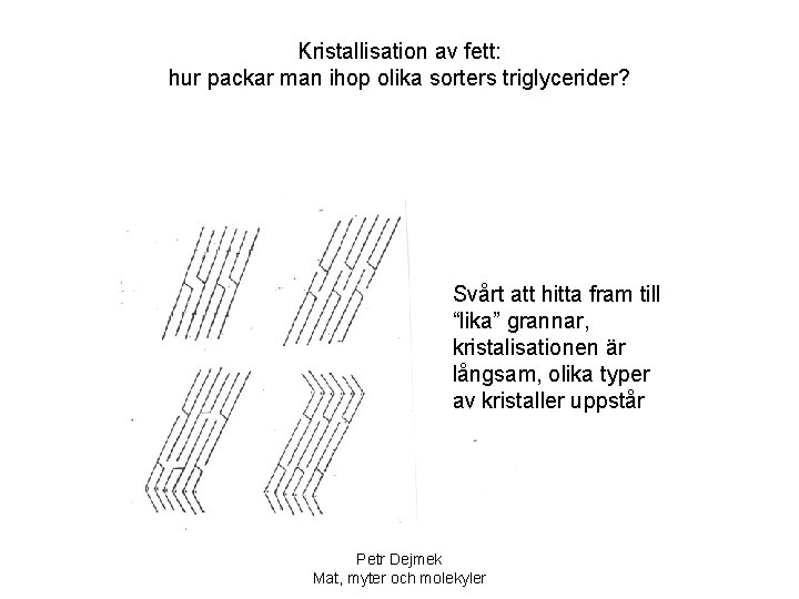 Kristallisation av fett: hur packar man ihop olika sorters triglycerider? Svårt att hitta fram