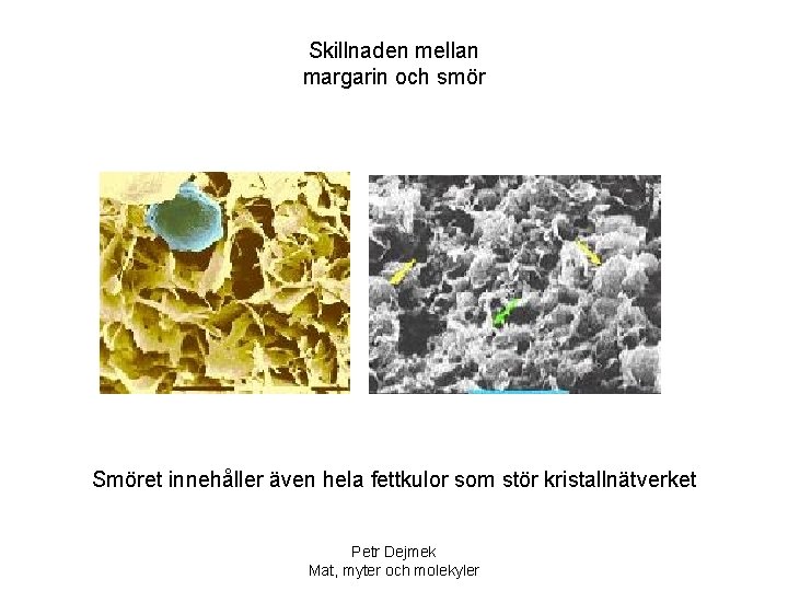 Skillnaden mellan margarin och smör Smöret innehåller även hela fettkulor som stör kristallnätverket Petr