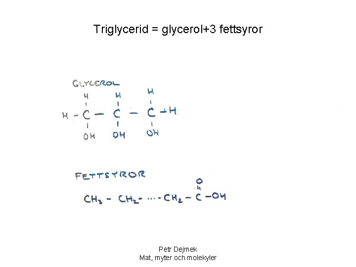 Triglycerid = glycerol+3 fettsyror Petr Dejmek Mat, myter och molekyler 