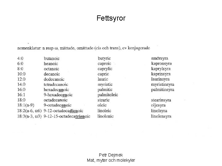 Fettsyror Petr Dejmek Mat, myter och molekyler 