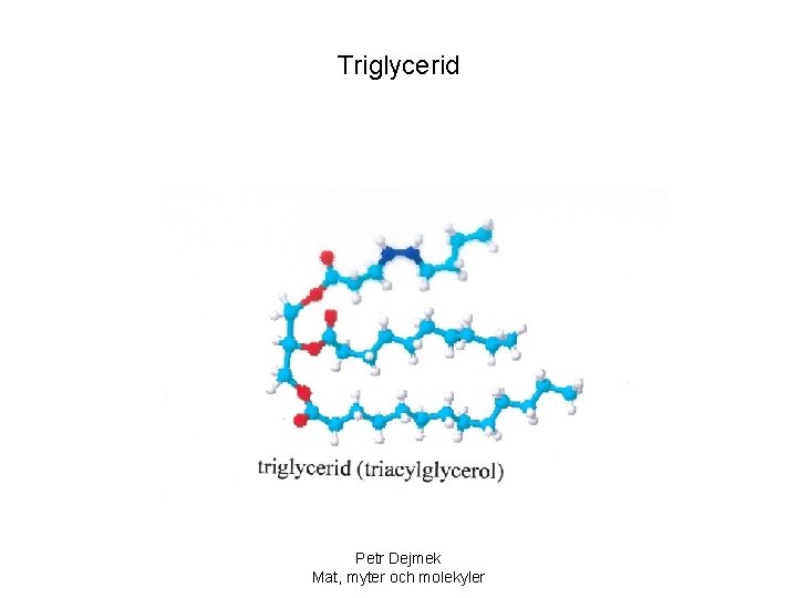 Triglycerid Petr Dejmek Mat, myter och molekyler 