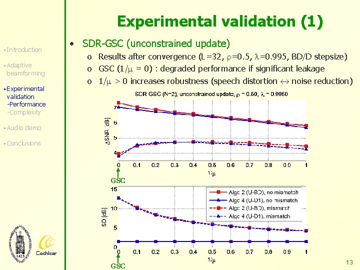 Experimental validation (1) § Introduction § Adaptive beamforming § Experimental • SDR-GSC (unconstrained update)