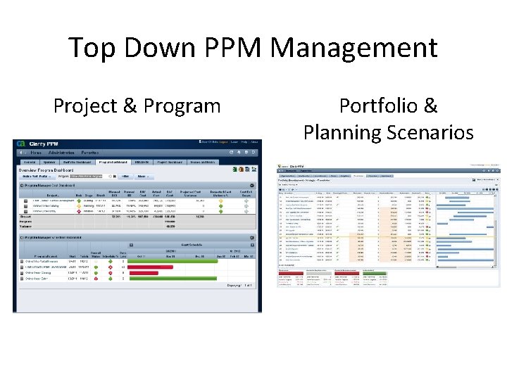 Top Down PPM Management Project & Program Portfolio & Planning Scenarios 