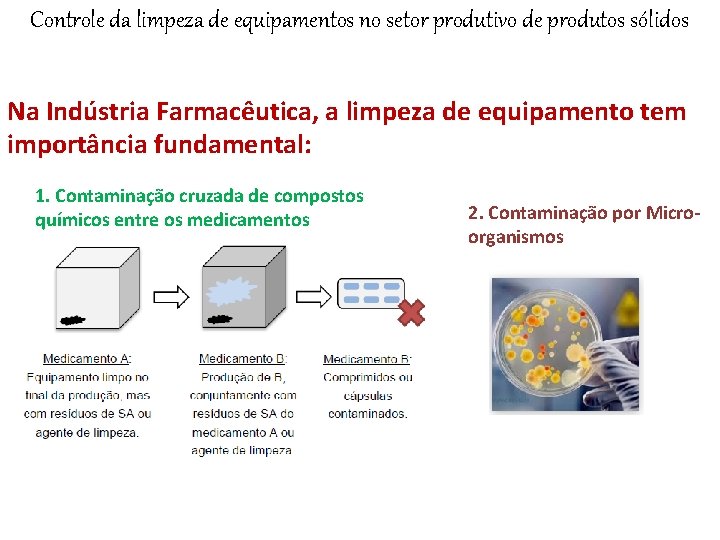 Controle da limpeza de equipamentos no setor produtivo de produtos sólidos Na Indústria Farmacêutica,